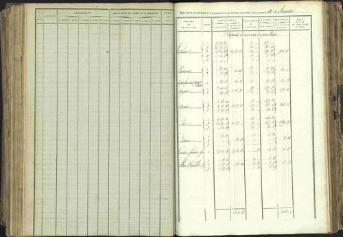 Baratier - 3 P 202/1 - 3 P 202/1 - Matrice, folios 1-440. 