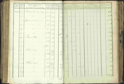 Baratier - 3 P 202/1 - 3 P 202/1 - Matrice, folios 1-440. 