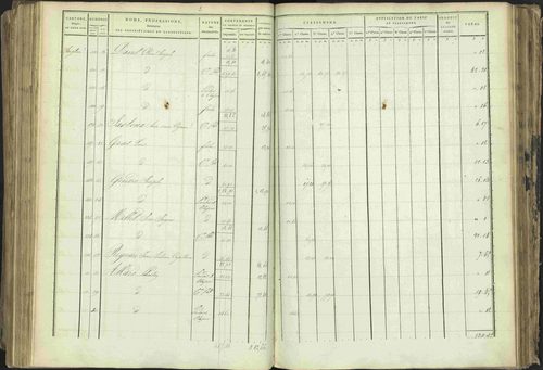 Baratier - 3 P 202/1 - 3 P 202/1 - Matrice, folios 1-440. 