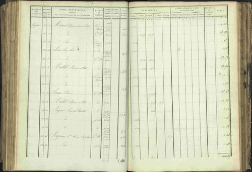 Baratier - 3 P 202/1 - 3 P 202/1 - Matrice, folios 1-440. 