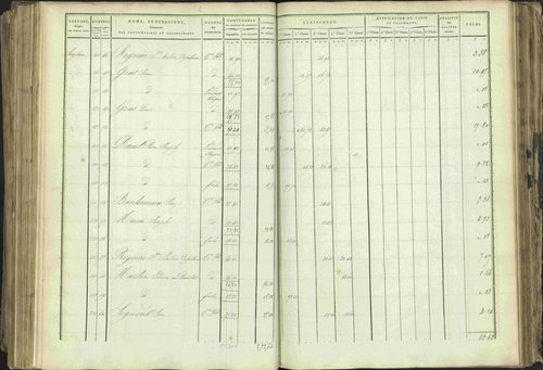 Baratier - 3 P 202/1 - 3 P 202/1 - Matrice, folios 1-440. 
