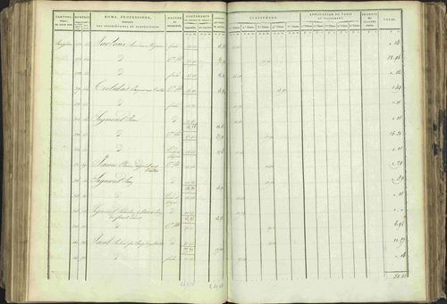 Baratier - 3 P 202/1 - 3 P 202/1 - Matrice, folios 1-440. 