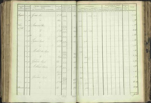 Baratier - 3 P 202/1 - 3 P 202/1 - Matrice, folios 1-440. 