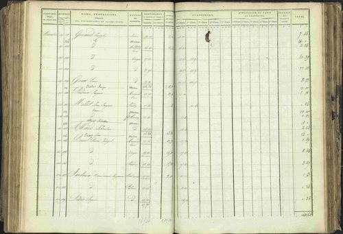Baratier - 3 P 202/1 - 3 P 202/1 - Matrice, folios 1-440. 