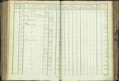 Baratier - 3 P 202/1 - 3 P 202/1 - Matrice, folios 1-440. 