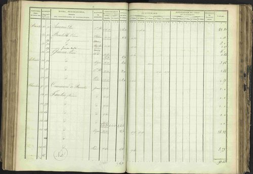 Baratier - 3 P 202/1 - 3 P 202/1 - Matrice, folios 1-440. 