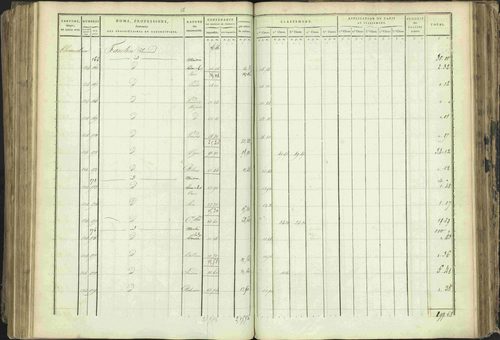 Baratier - 3 P 202/1 - 3 P 202/1 - Matrice, folios 1-440. 