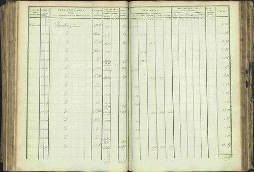 Baratier - 3 P 202/1 - 3 P 202/1 - Matrice, folios 1-440. 