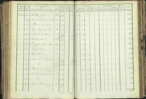 Baratier - 3 P 202/1 - 3 P 202/1 - Matrice, folios 1-440. 