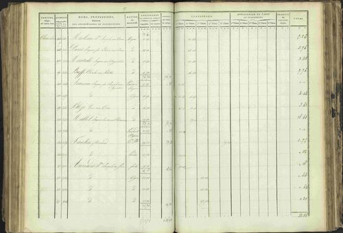 Baratier - 3 P 202/1 - 3 P 202/1 - Matrice, folios 1-440. 