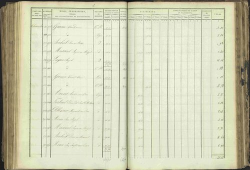 Baratier - 3 P 202/1 - 3 P 202/1 - Matrice, folios 1-440. 