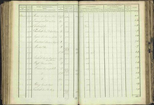 Baratier - 3 P 202/1 - 3 P 202/1 - Matrice, folios 1-440. 