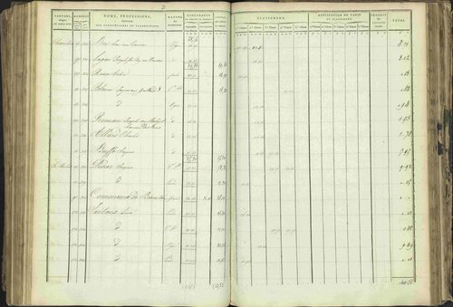 Baratier - 3 P 202/1 - 3 P 202/1 - Matrice, folios 1-440. 