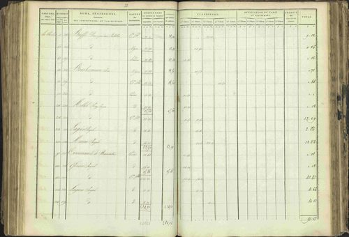 Baratier - 3 P 202/1 - 3 P 202/1 - Matrice, folios 1-440. 