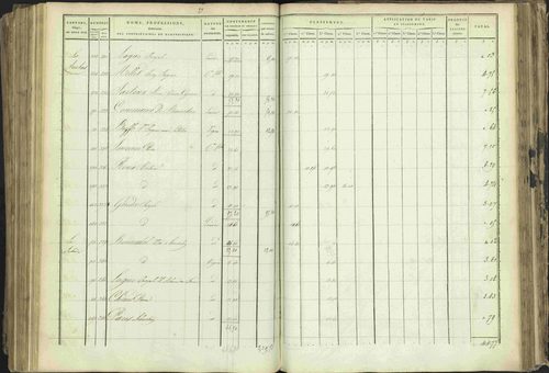 Baratier - 3 P 202/1 - 3 P 202/1 - Matrice, folios 1-440. 