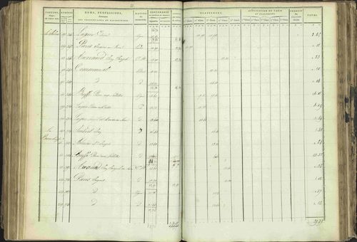 Baratier - 3 P 202/1 - 3 P 202/1 - Matrice, folios 1-440. 