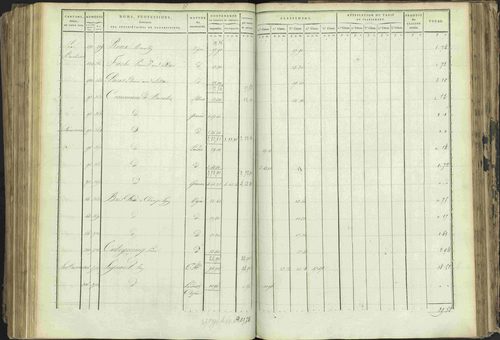 Baratier - 3 P 202/1 - 3 P 202/1 - Matrice, folios 1-440. 