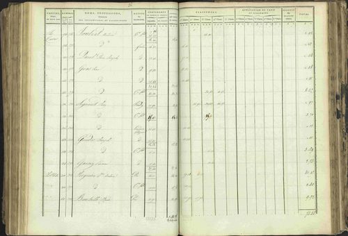 Baratier - 3 P 202/1 - 3 P 202/1 - Matrice, folios 1-440. 