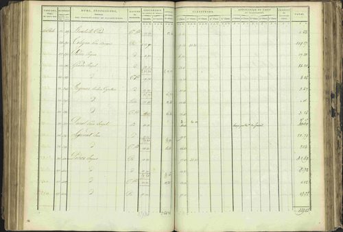 Baratier - 3 P 202/1 - 3 P 202/1 - Matrice, folios 1-440. 