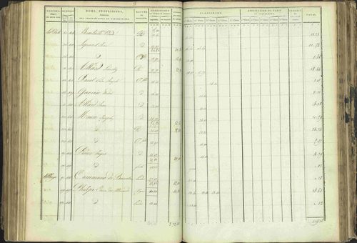 Baratier - 3 P 202/1 - 3 P 202/1 - Matrice, folios 1-440. 