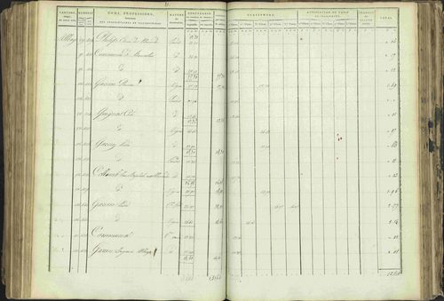 Baratier - 3 P 202/1 - 3 P 202/1 - Matrice, folios 1-440. 
