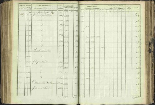 Baratier - 3 P 202/1 - 3 P 202/1 - Matrice, folios 1-440. 