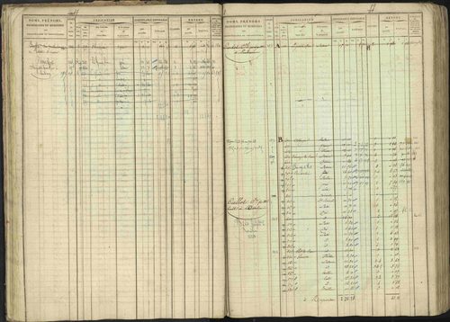 Baratier - 3 P 202/1 - 3 P 202/1 - Matrice, folios 1-440. 