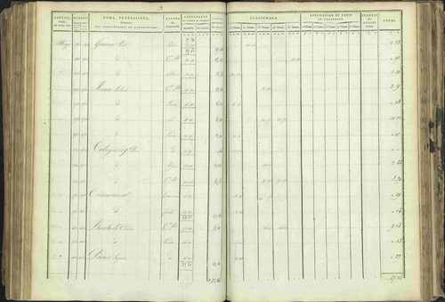 Baratier - 3 P 202/1 - 3 P 202/1 - Matrice, folios 1-440. 