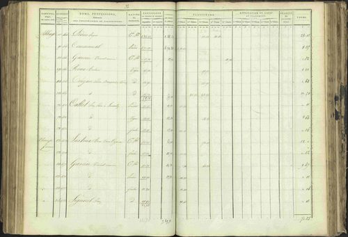 Baratier - 3 P 202/1 - 3 P 202/1 - Matrice, folios 1-440. 