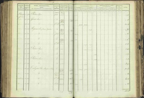Baratier - 3 P 202/1 - 3 P 202/1 - Matrice, folios 1-440. 