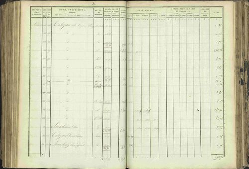 Baratier - 3 P 202/1 - 3 P 202/1 - Matrice, folios 1-440. 