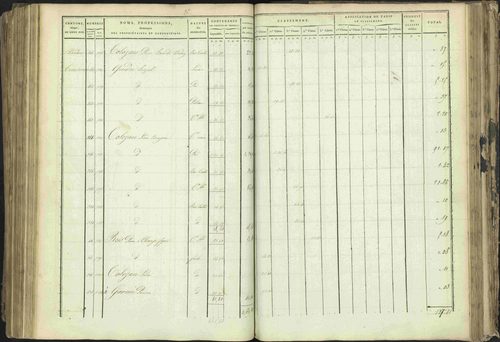 Baratier - 3 P 202/1 - 3 P 202/1 - Matrice, folios 1-440. 