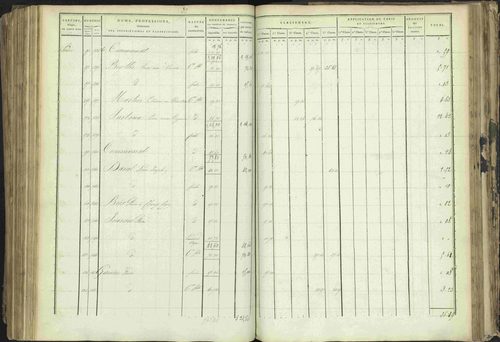 Baratier - 3 P 202/1 - 3 P 202/1 - Matrice, folios 1-440. 