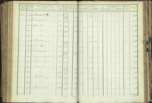 Baratier - 3 P 202/1 - 3 P 202/1 - Matrice, folios 1-440. 
