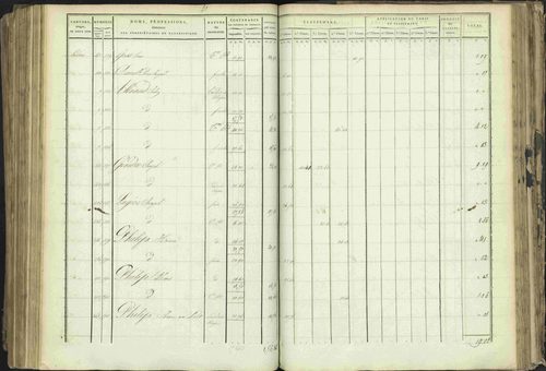 Baratier - 3 P 202/1 - 3 P 202/1 - Matrice, folios 1-440. 
