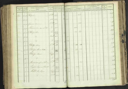 Baratier - 3 P 202/1 - 3 P 202/1 - Matrice, folios 1-440. 