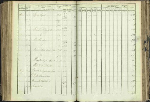 Baratier - 3 P 202/1 - 3 P 202/1 - Matrice, folios 1-440. 
