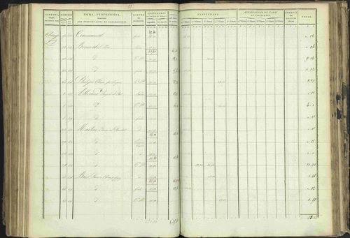 Baratier - 3 P 202/1 - 3 P 202/1 - Matrice, folios 1-440. 