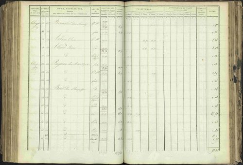 Baratier - 3 P 202/1 - 3 P 202/1 - Matrice, folios 1-440. 