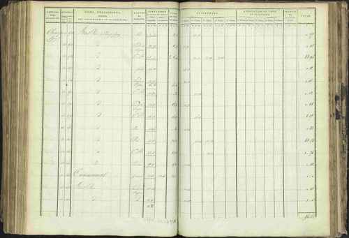 Baratier - 3 P 202/1 - 3 P 202/1 - Matrice, folios 1-440. 