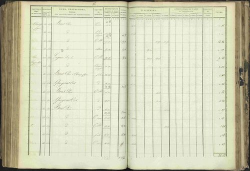 Baratier - 3 P 202/1 - 3 P 202/1 - Matrice, folios 1-440. 