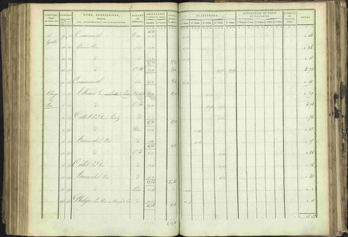 Baratier - 3 P 202/1 - 3 P 202/1 - Matrice, folios 1-440. 