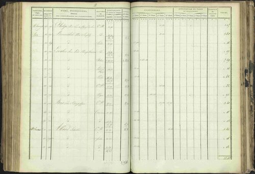 Baratier - 3 P 202/1 - 3 P 202/1 - Matrice, folios 1-440. 
