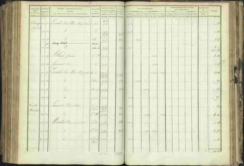 Baratier - 3 P 202/1 - 3 P 202/1 - Matrice, folios 1-440. 