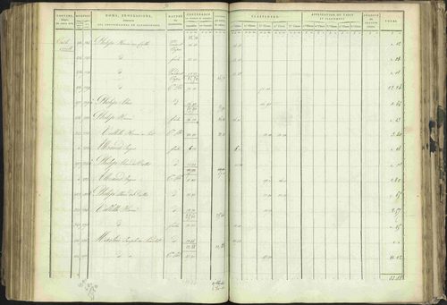 Baratier - 3 P 202/1 - 3 P 202/1 - Matrice, folios 1-440. 