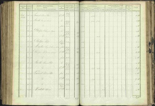 Baratier - 3 P 202/1 - 3 P 202/1 - Matrice, folios 1-440. 