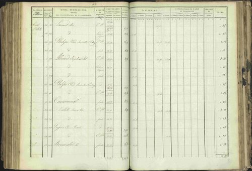 Baratier - 3 P 202/1 - 3 P 202/1 - Matrice, folios 1-440. 