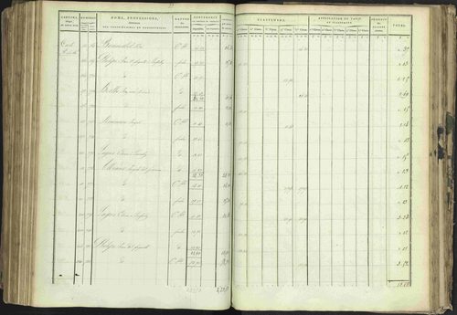 Baratier - 3 P 202/1 - 3 P 202/1 - Matrice, folios 1-440. 