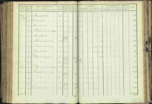 Baratier - 3 P 202/1 - 3 P 202/1 - Matrice, folios 1-440. 