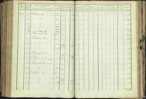 Baratier - 3 P 202/1 - 3 P 202/1 - Matrice, folios 1-440. 